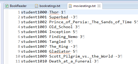 Content of movieratings.txt