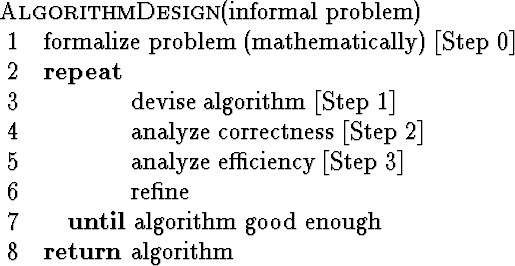 \begin{algorithm}
{AlgorithmDesign}{\mbox{informal problem}}
 \mbox{formalize pr...
 ...EPEAT}{\mbox{algorithm good enough}} \  \RETURN \mbox{algorithm}\end{algorithm}
