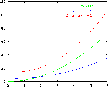 \epsfig {file=figs03/quad.ps,width=3.5in}
