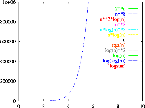 \epsfig {file=figs04/g10.ps,width=4.5in}
