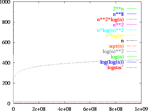 \epsfig {file=figs04/gb1000.ps,width=4.5in}

