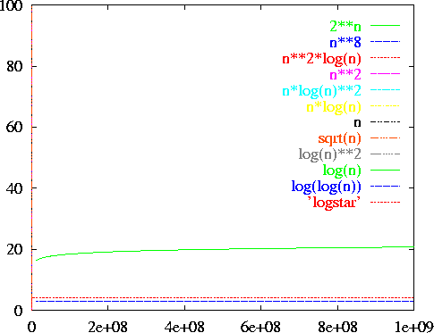 \epsfig {file=figs04/gb100.ps,width=4.5in}
