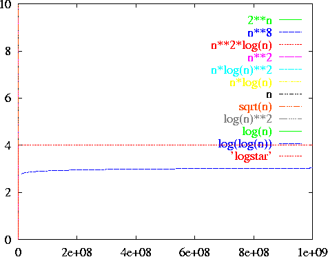\epsfig {file=figs04/gb10.ps,width=4.5in}
