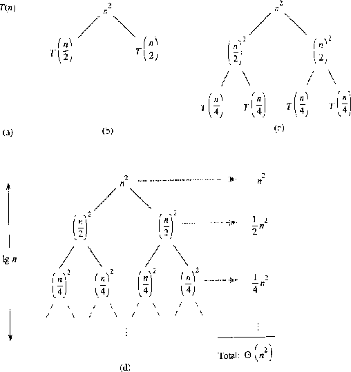 \epsfig {file=figs04/clr4.1.ps,width=4.5in}
