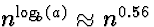 $n^{\log_b(a)} \approx n^{0.56}$