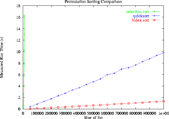 \epsfig {file=figs06b/index.ps,height=3.5in}
