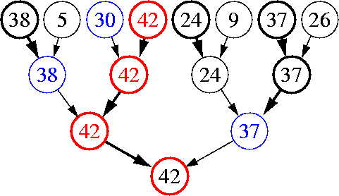 \epsfig {file=figs07/2nd.ps,width=4in}
