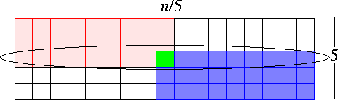 \epsfig {file=figs07/det.ps,width=4in}
