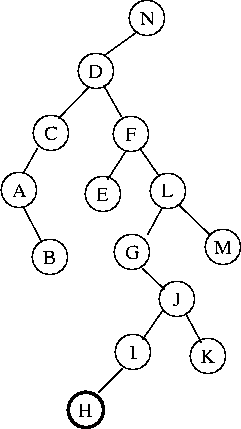 \epsfig {file=figs10/t1.ps,width=2in}
