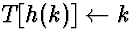 $T[h(k)] \leftarrow k$