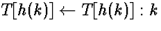$T[h(k)] \leftarrow T[h(k)] : k$