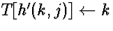 $T[h'(k,j)] \leftarrow k$