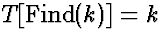 $T[\mbox{Find}(k)] = k$