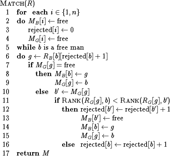 \begin{algorithm}
{Match}{R}
 \begin{FOR}
{\EACH i \in \{1,n\}}
 M_B[i] \= \mbox...
 ...box{rejected}[b] + 1
 \end{IF} \end{IF} \end{WHILE} \\  \RETURN M\end{algorithm}