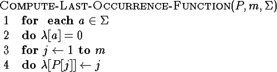 \begin{algorithm}
{Compute-Last-Occurrence-Function}{P,m,\Sigma}
 \begin{FOR}
{\...
 ...OR}\  \begin{FOR}
{j \= 1 \TO m}
 \lambda[P[j]] \= j
 \end{FOR} \end{algorithm}