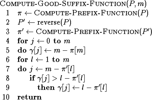 \begin{algorithm}
{Compute-Good-Suffix-Function}{P,m}
 \pi \= \mbox{\sc Compute-...
 ...l-\pi'[l]}
 \gamma[j] \= l-\pi'[l]
 \end{IF} \end{FOR}\  \RETURN\end{algorithm}