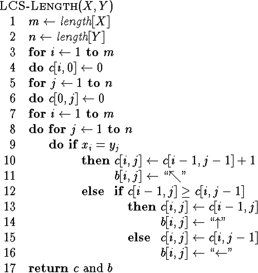 \begin{algorithm}
{LCS-Length}{X,Y}
 m \= \mbox{\em length}[X] \  n \= \mbox{\e...
 ...end{IF} \end{IF} \end{FOR} \end{FOR} \  \RETURN c \mbox{ and } b\end{algorithm}