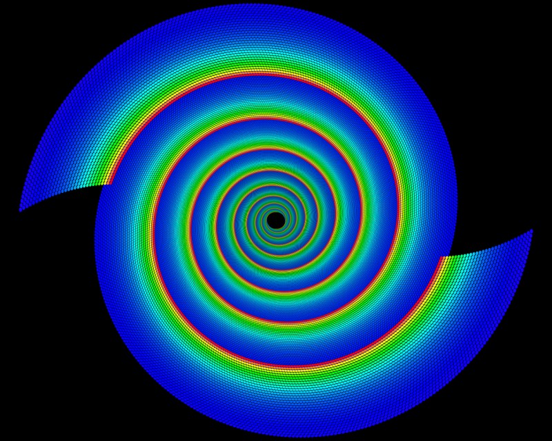 double spiral