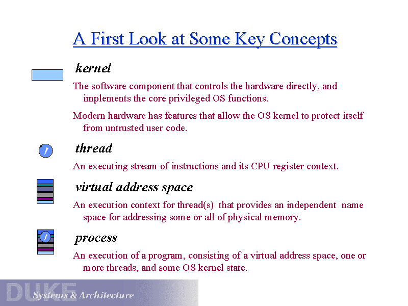 A First Look at Some Key Concepts