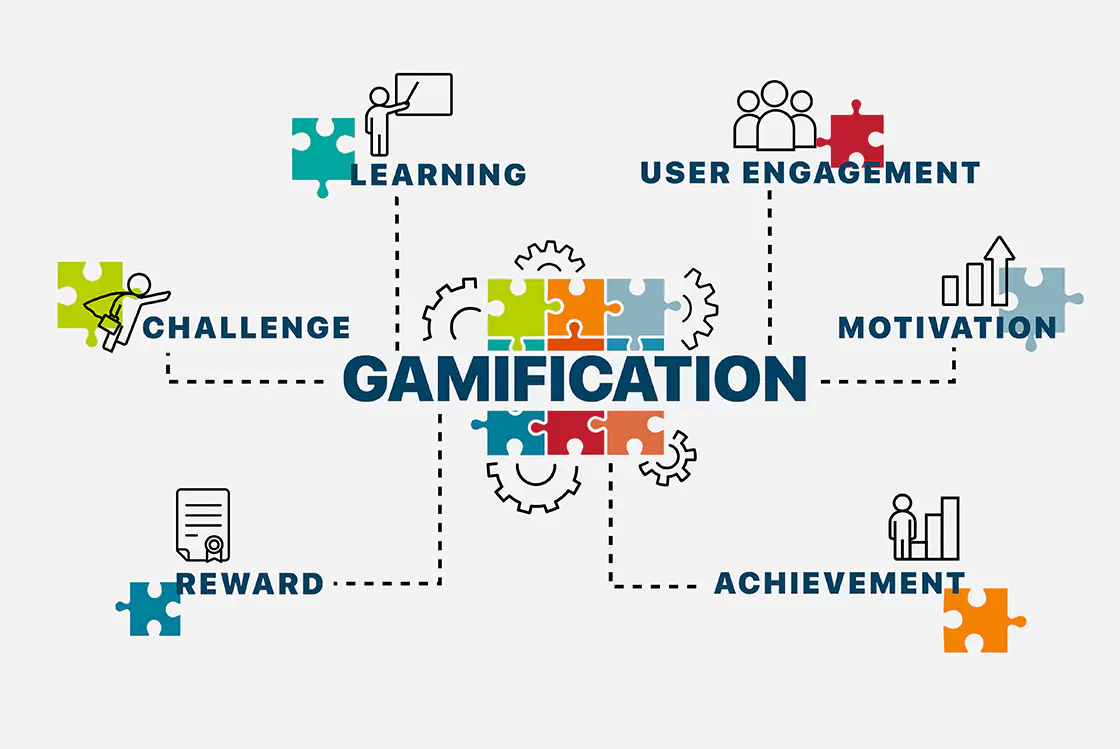 6 Key Principles of Gamification