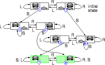 \epsfig {file=l033.ps,height=3in,angle=270}
